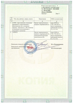 2020.02.06 Сафоново - Приложение к сертификату - Прокат арматурный для железобетонных конструкций периодического профиля.